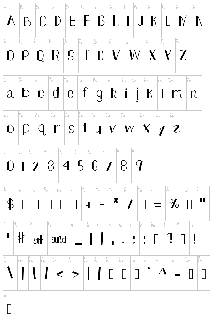 The Unknown Side font map
